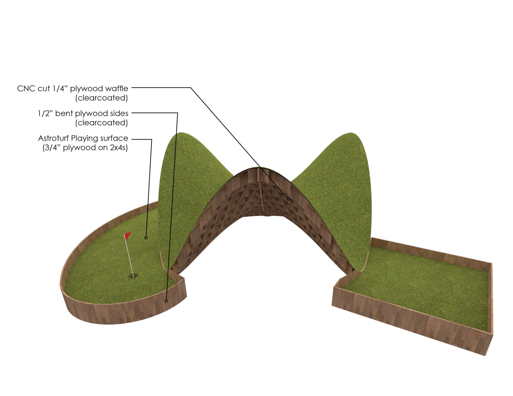 Cannon Design-Andy Vanmater-Golf the Galleries.jpg